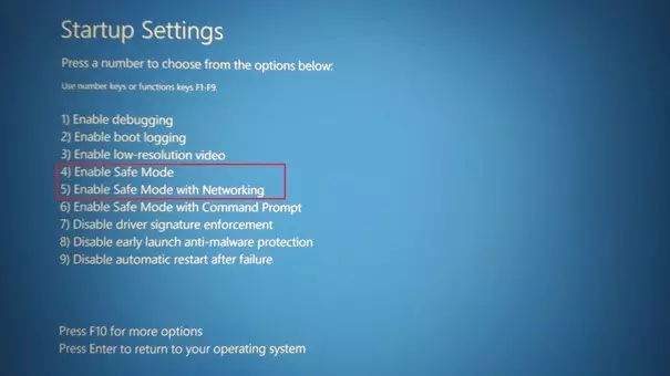 Mode sans échec de Windows Mode sans échec de Windows
