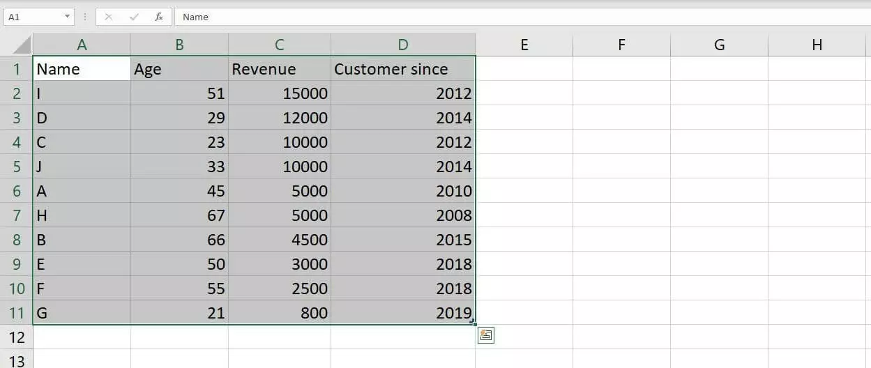 Image: Ensemble de données mis en surbrillance dans Excel 2016