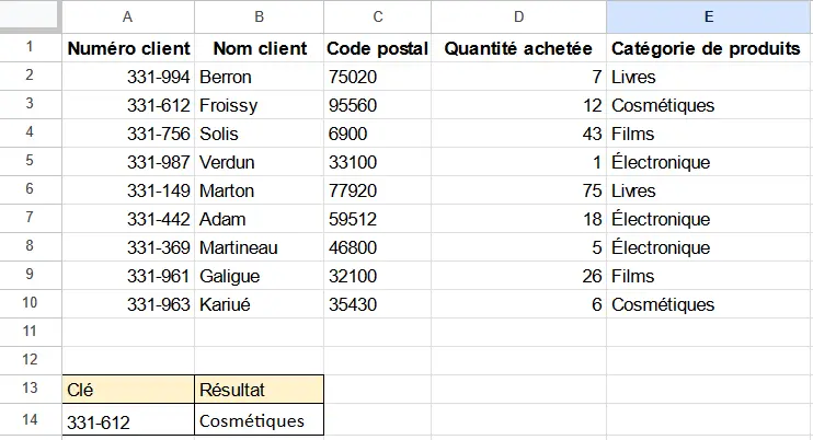 Image: Résultat de la fonction RECHERCHEV dans Google Sheets