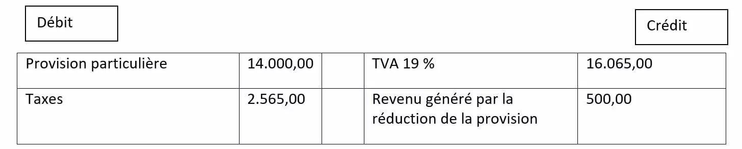 Image: bilanz-4-fr.jpg