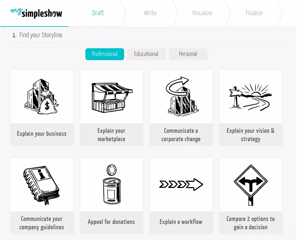 Image: Capture d’écran de mysimpleshow
