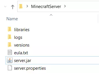 Dossier Minecraft Server après exécution du fichier JAR
