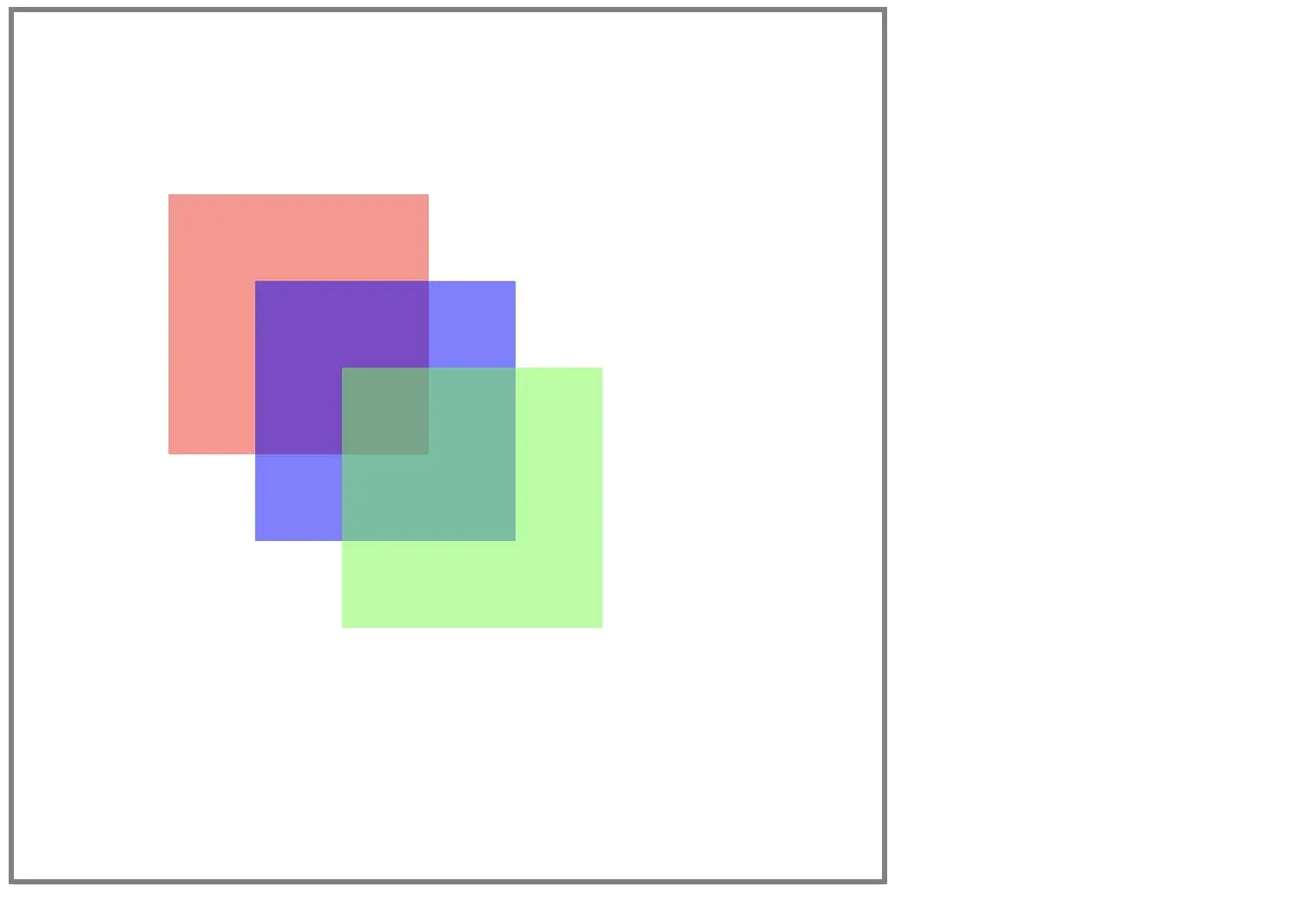 Positionnement absolu de boîtes CSS Image: Positionnement absolu de boîtes CSS