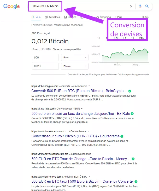 Image: Une recherche Google qui utilise l’opérateur booléen IN/EN