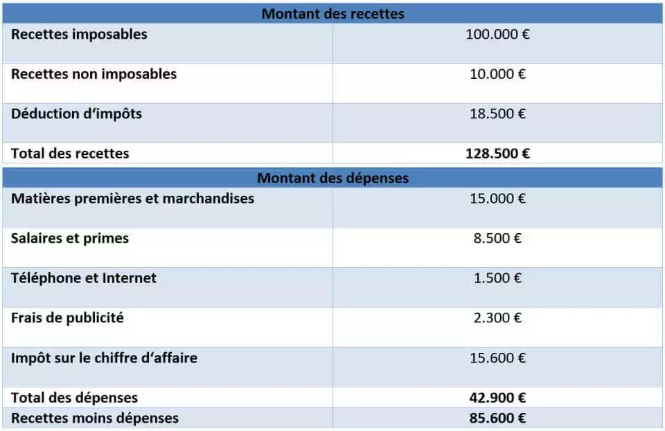 Image: income-fr.jpg