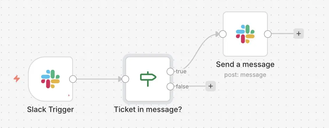 Workflow n8n avec Slack : classifier les messages Image: Workflow n8n avec Slack : classifier les messages