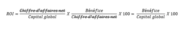 Image: Formule calcul du ROI