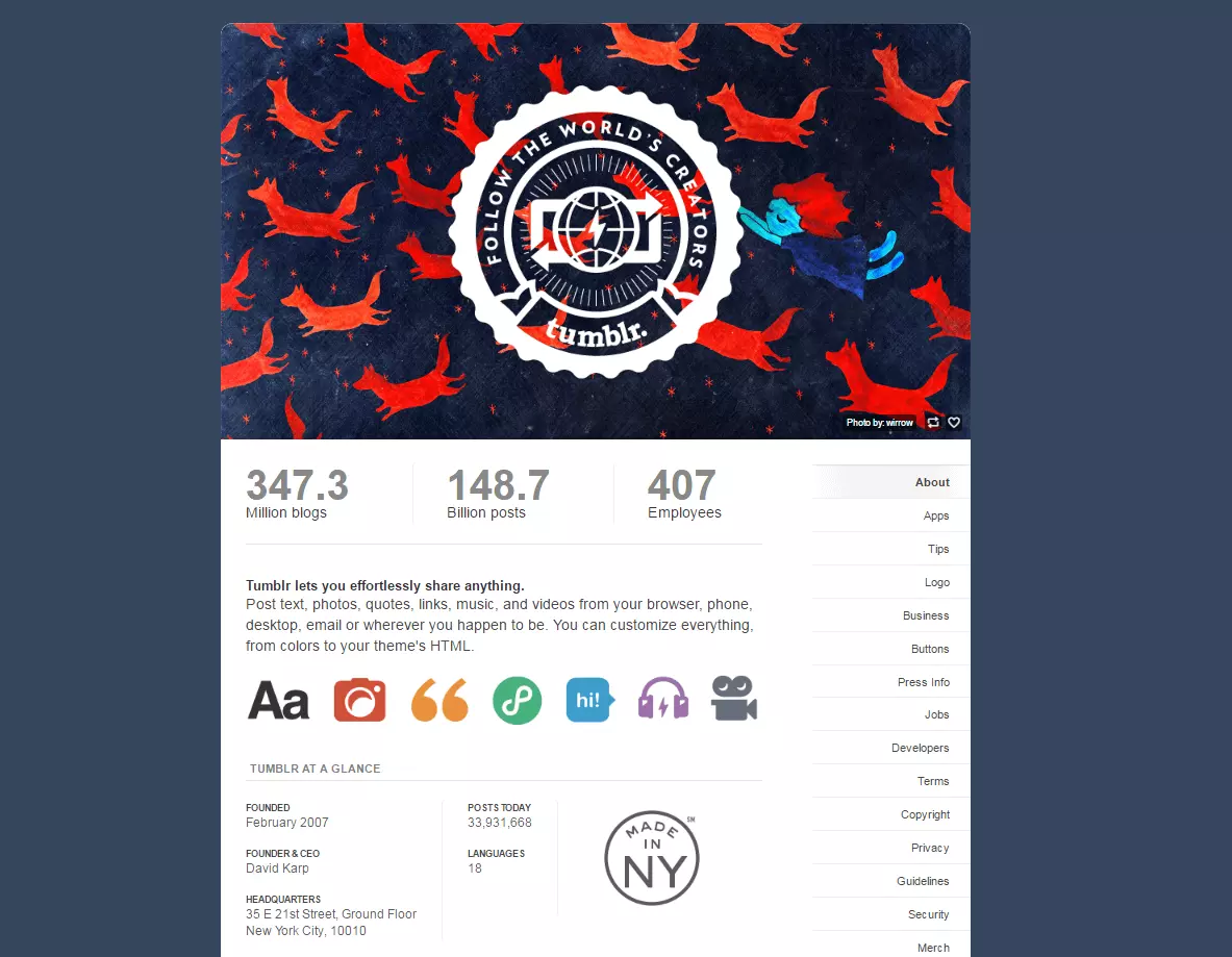 Image: Tumblr est un outil incontournable pour les blogueurs