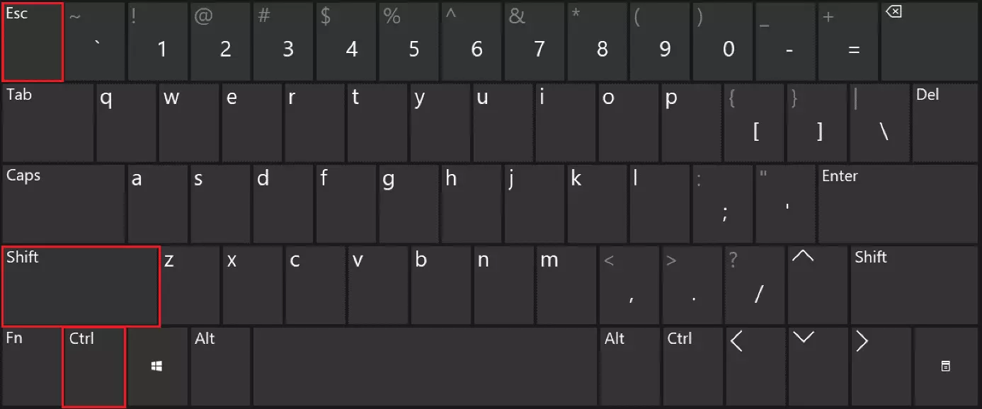 Image: Raccourci clavier Windows pour ouvrir le Gestionnaire des tâches en appuyant sur les touches en rouge