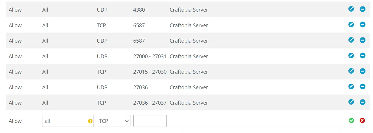 Image: Craftopia Server : ports partagés sur IONOS