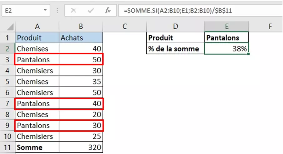 Calculer le pourcentage d’une valeur totale dans Excel avec la formule SOMME.SI Calculer le pourcentage d’une valeur totale dans Excel avec la formule SOMME.SI