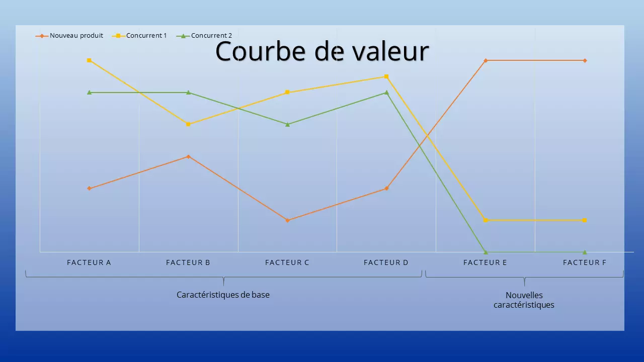 Image: FR-strategie-ocean-bleu.png