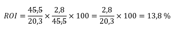 Image: Autre calcul d’exemple du ROI