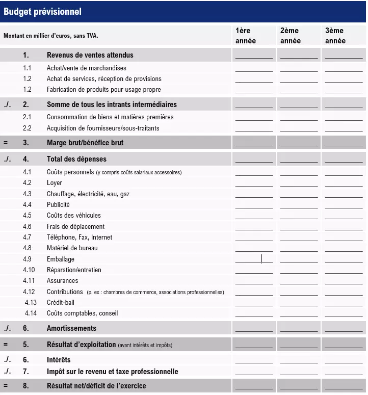 Image: FR-budget-previsionnel.png