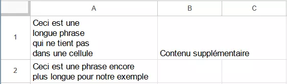 Capture d’écran d’une mise en forme manuelle peu esthétique dans Google Sheets Capture d’écran d’une mise en forme manuelle peu esthétique dans Google Sheets