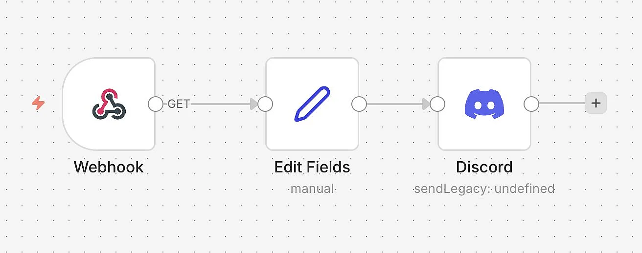 Workflow n8n avec Discord : formulaire de site Web Image: Workflow n8n avec Discord : formulaire de site Web