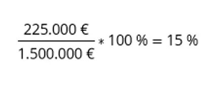 Image: ebitda-marge-berechnen-beispiel-1.png