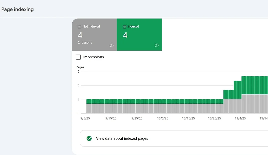 Image: GSC : indexation des pages