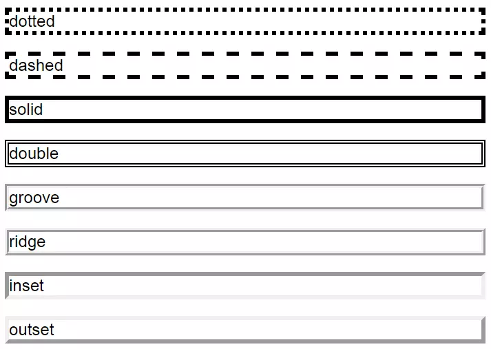 les types de cadres CSS : dotted, dashed, solid, double, groove, ridge, inset und outset