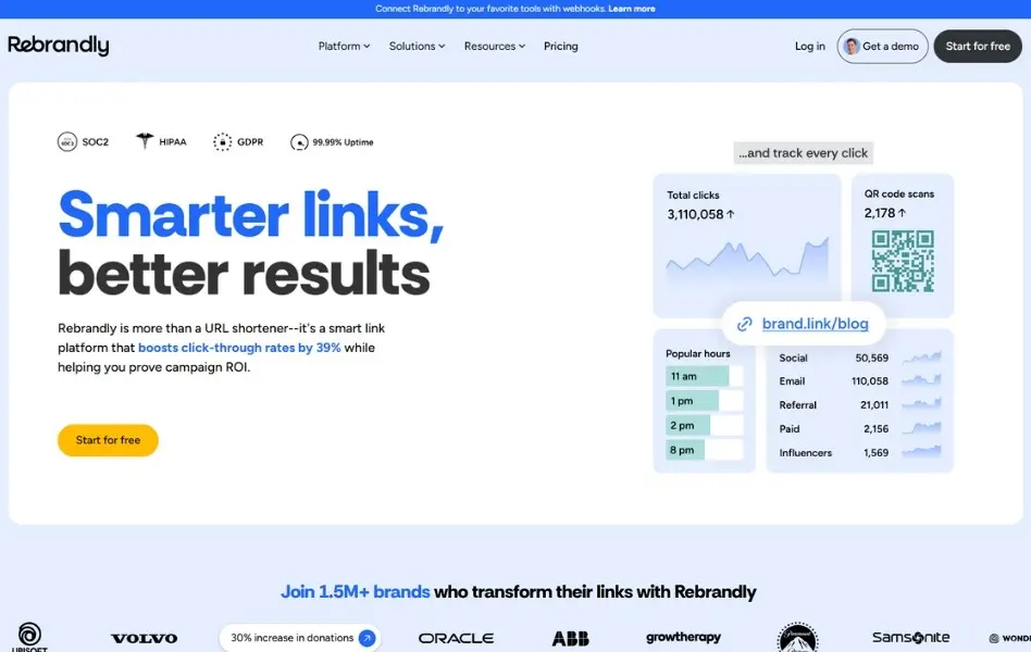 Capture d’écran de l’URL shortener Rebrandly Image: Capture d’écran de l’URL shortener Rebrandly