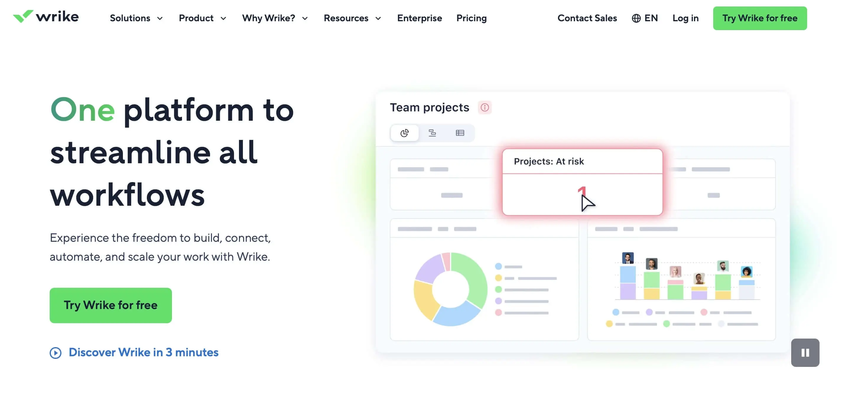 Image: Capture d&rsquo;&eacute;cran de la page d&rsquo;accueil de Wrike