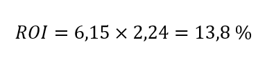 Mise en application d’un calcul de ROI Image: Mise en application d’un calcul de ROI
