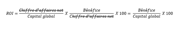 Formule calcul du ROI Image: Formule calcul du ROI