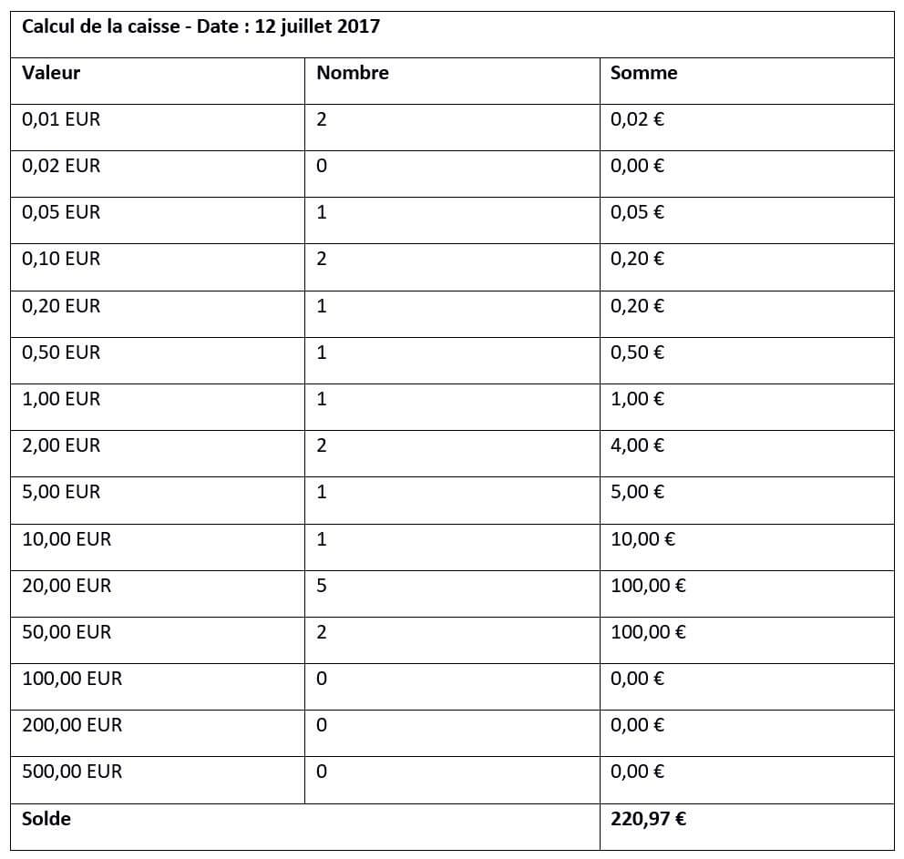 Comment concevoir son Journal de Caisse sur Excel 