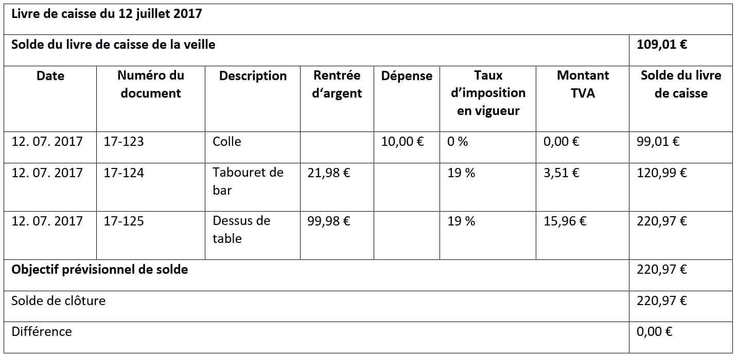 Initialiser la caisse avec le solde du journal de caisse