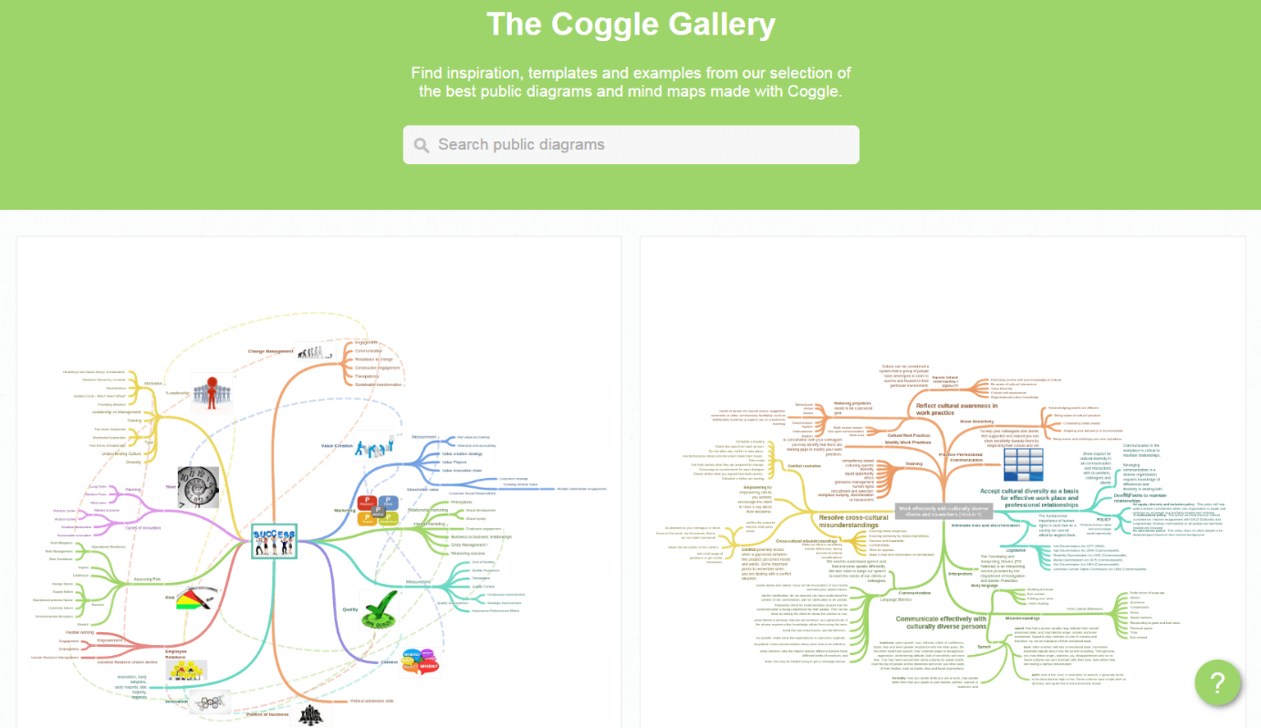 «The Coggle Gallery » sur la page d’accueil du site de Coggle