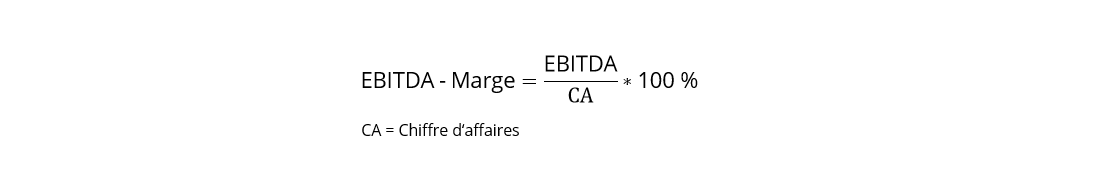 Formule de calcul de la marge d’EBITDA
