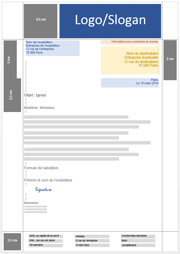 Comment rédiger une lettre commerciale ? Tout ce qu'il faut savoir