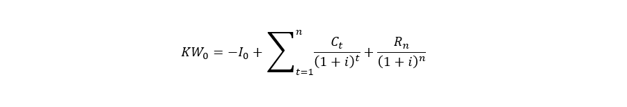 Formule de calcul de la valeur actuelle nette