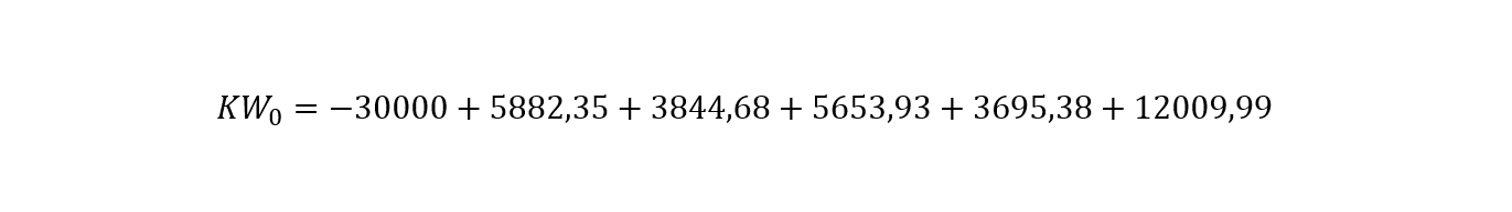 Formule de calcul de la valeur actuelle nette VAN0 : La valeur actuelle de l’intervalle de temps individuel