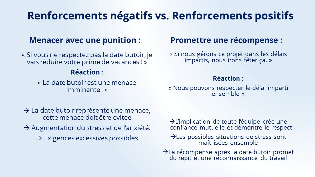 Le bien-être des employés influe sur les rendements