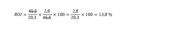 Exemple de calcul du ROI (autre formule)