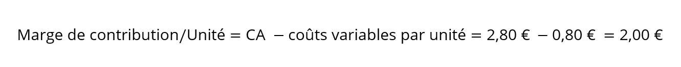 Image: marge-de-contribution-par-unite.png