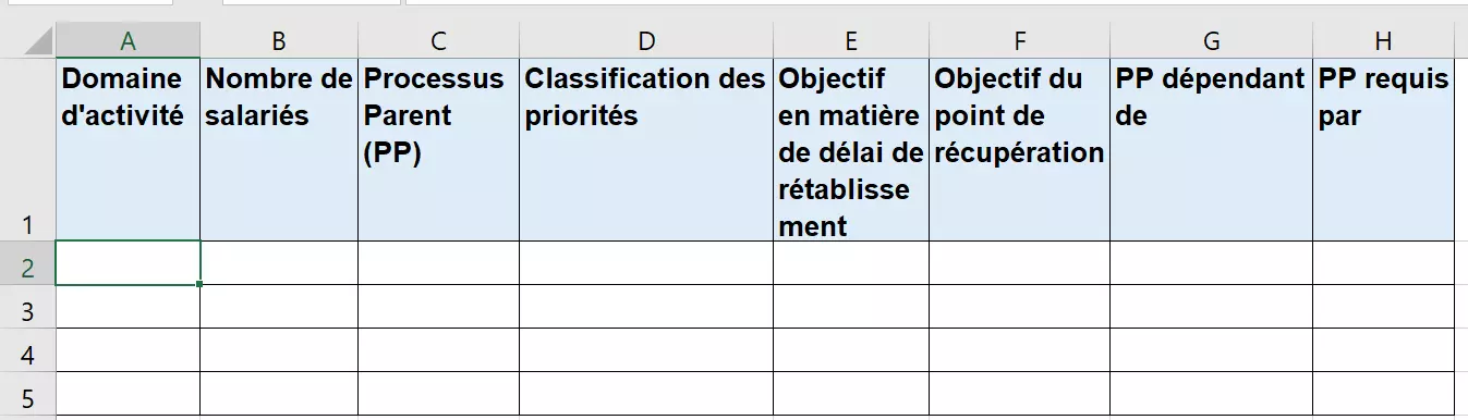 bia-business-impact-analysis-exemple-tableau-1.png