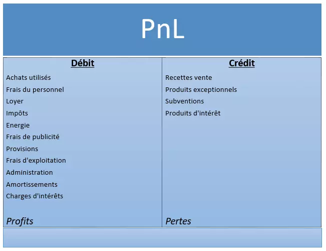 FR-pnl.png