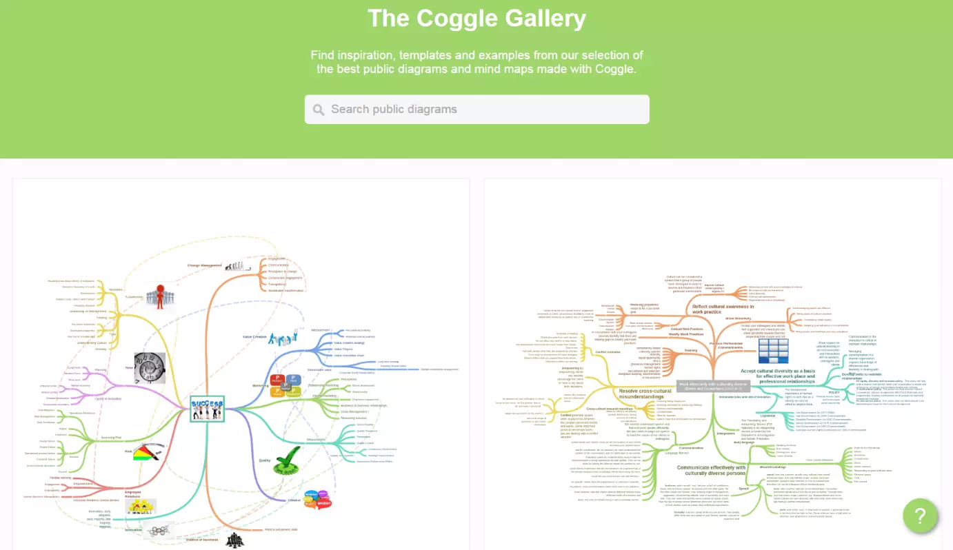 Image: FR-coggle.png
