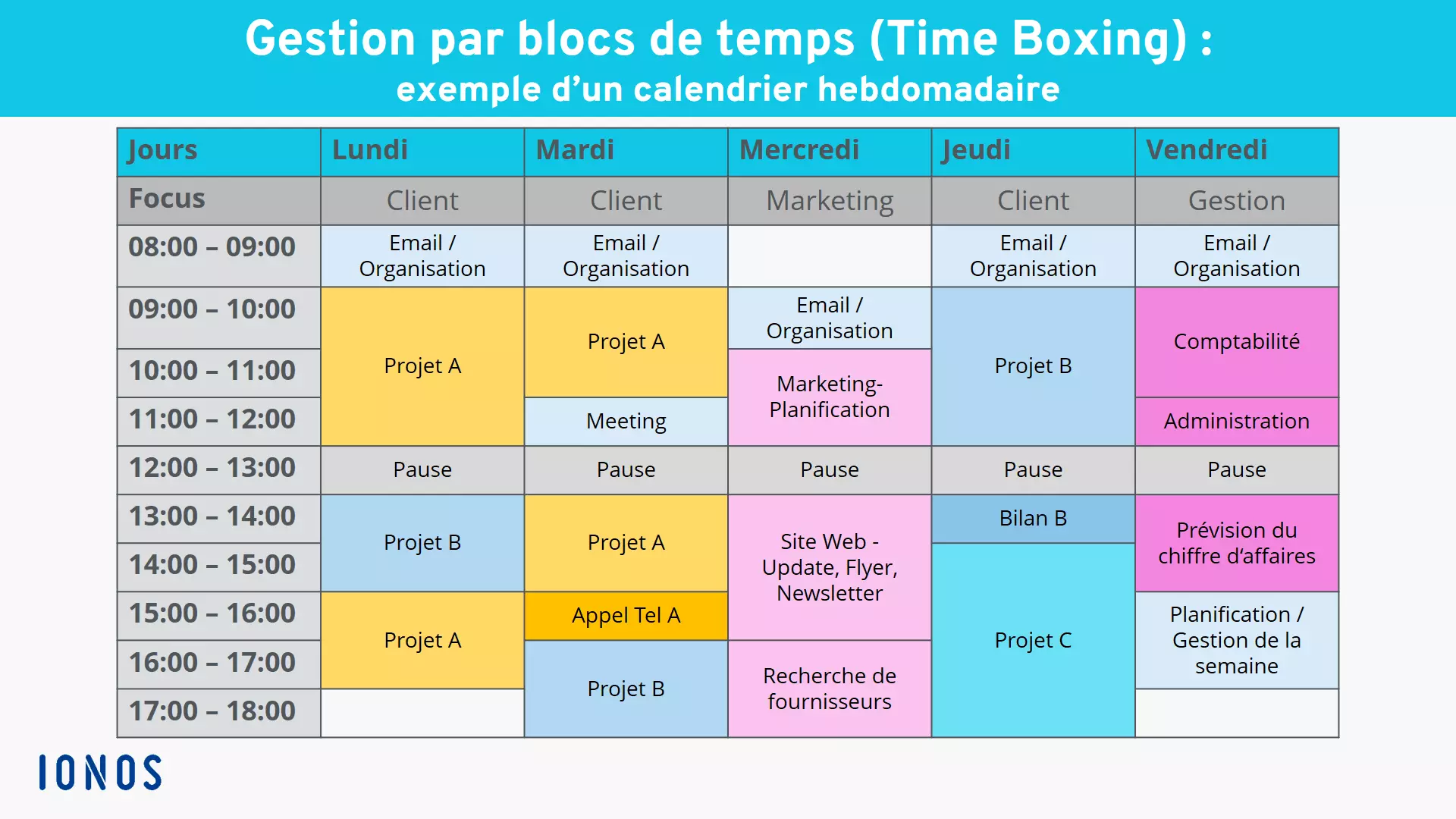 Image: FR-time-boxing.png